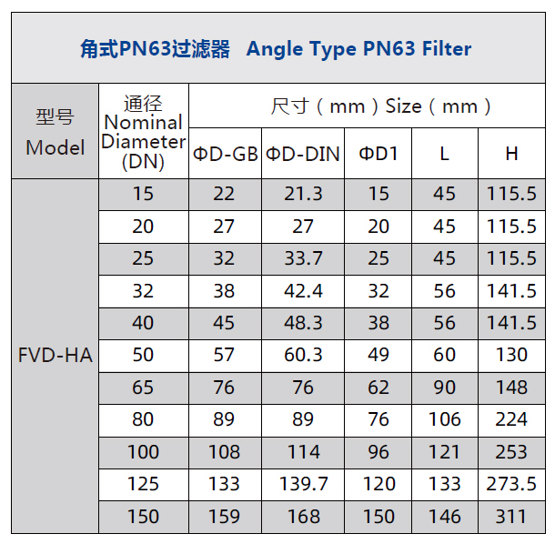 таб FVD-h у.jpg таб FVD-h у.jpg