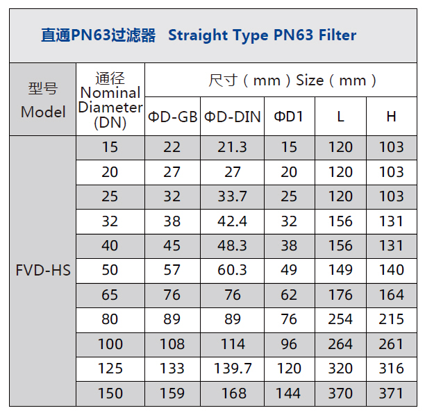 таб FVD-h п.jpg таб FVD-h п.jpg