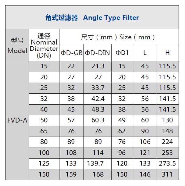 таб FVD у.jpg таб FVD у.jpg